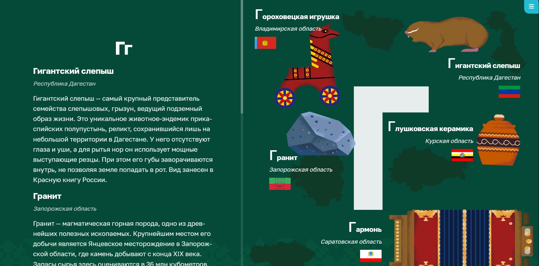 Азбука России